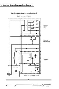 Lecture et recueil de schémas électriques