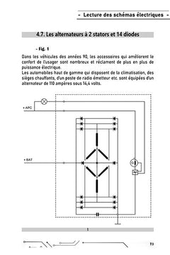 Lecture et recueil de schémas électriques