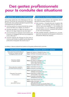 Ermel Géométrie CE2/CM - Éd. 2024 - Guide + ressources photocopiables