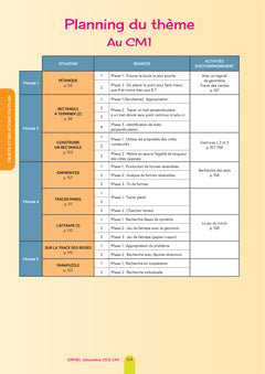 Ermel Géométrie CE2/CM - Éd. 2024 - Guide + ressources photocopiables