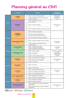 Ermel Géométrie CE2/CM - Éd. 2024 - Guide + ressources photocopiables