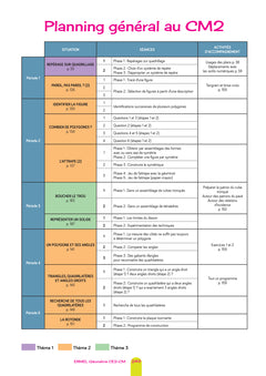 Ermel Géométrie CE2/CM - Éd. 2024 - Guide + ressources photocopiables