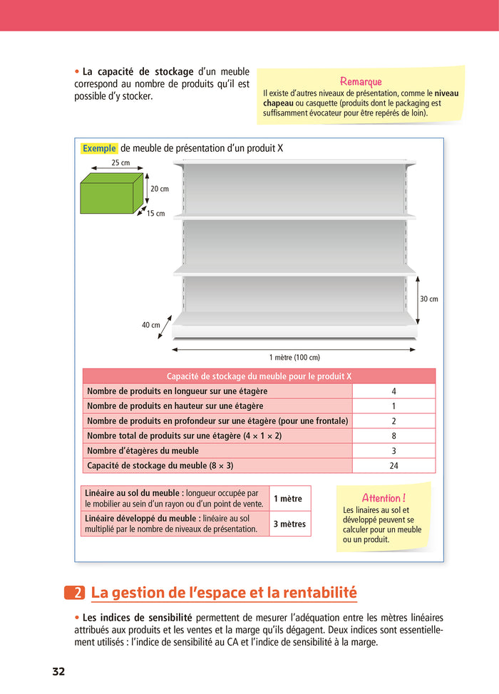 Objectif bac pro - Métiers du commerce et de la vente