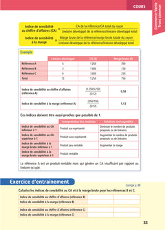 Objectif bac pro - Métiers du commerce et de la vente