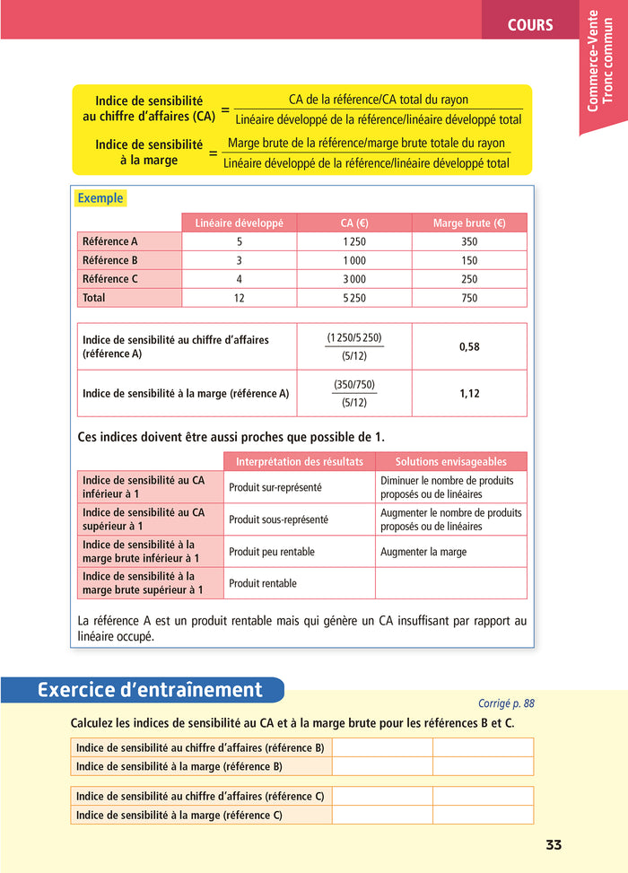 Objectif bac pro - Métiers du commerce et de la vente