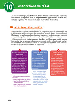 Objectif bac pro AGORA