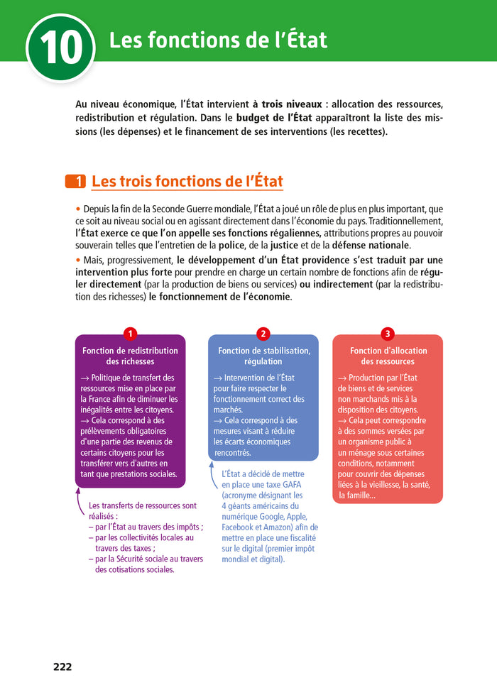 Objectif bac pro AGORA