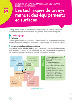 Prépa'CAP Accompagnant éducatif Petite Enfance