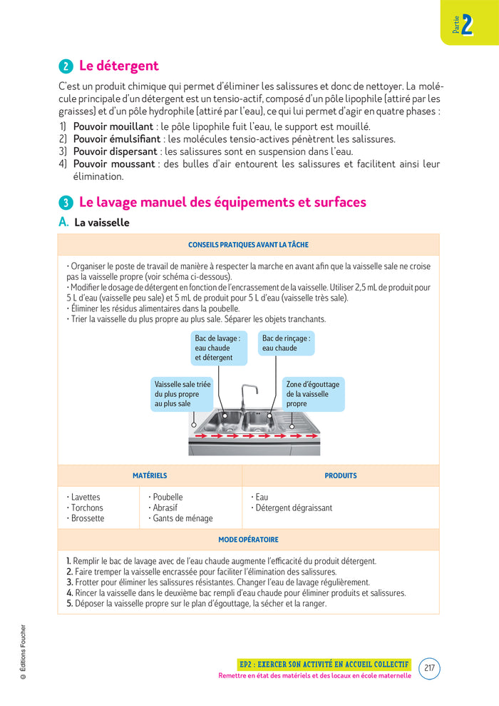 Prépa'CAP Accompagnant éducatif Petite Enfance