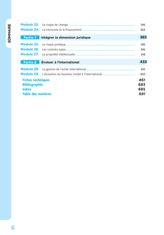 Exporter - Pratique du commerce international