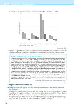 Exporter - Pratique du commerce international