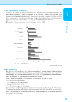 Exporter - Pratique du commerce international