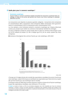 Exporter - Pratique du commerce international