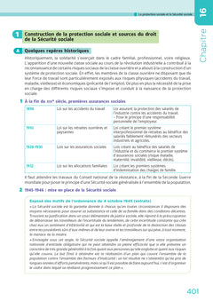 DCG 3 - Droit social