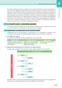 DCG 3 - Droit social