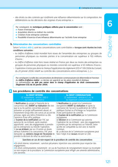 DSCG 1 - Gestion juridique, sociale et fiscale