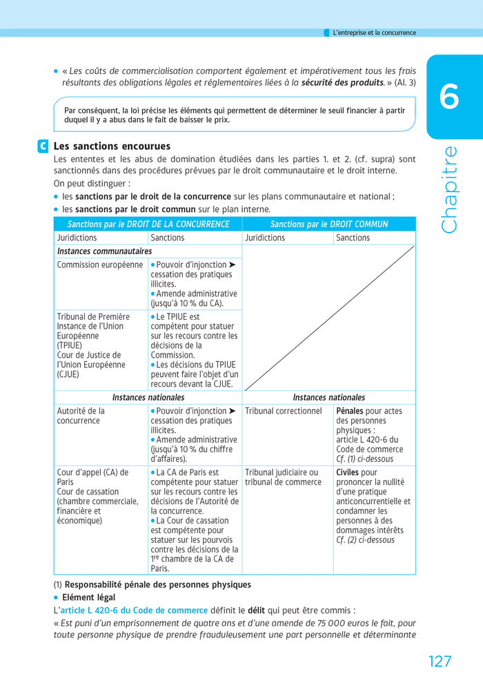 DSCG 1 - Gestion juridique, sociale et fiscale