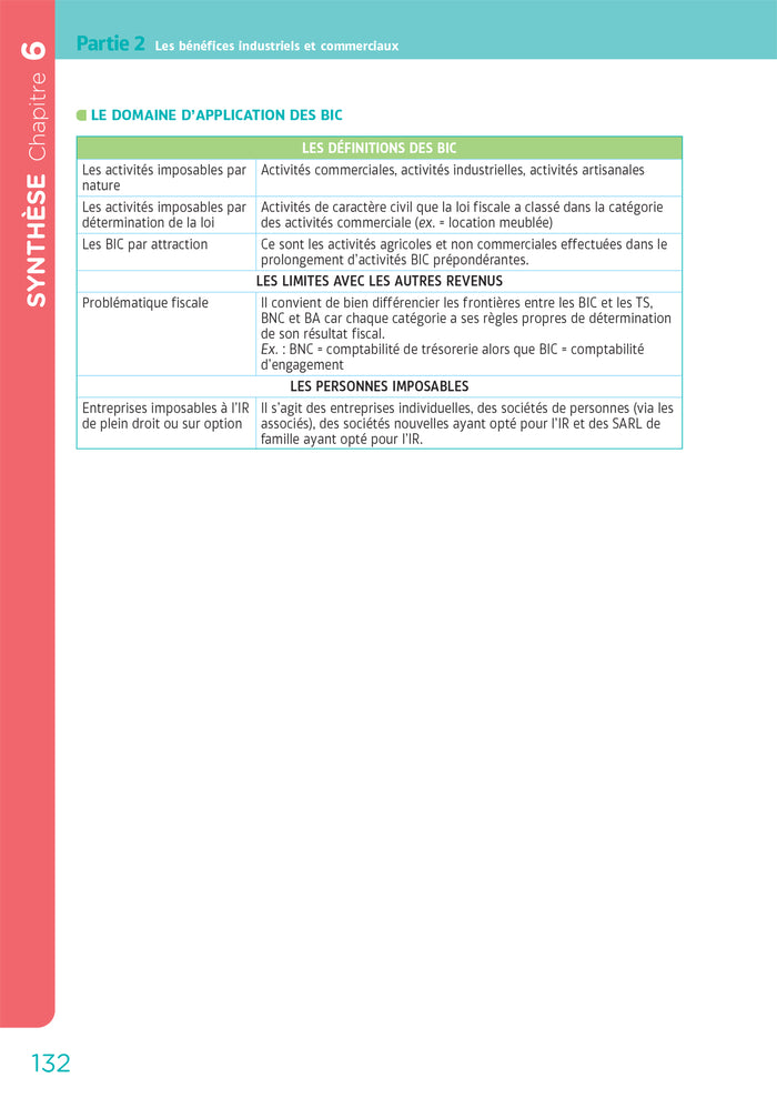 DCG 4 - Droit fiscal - Manuel et applications