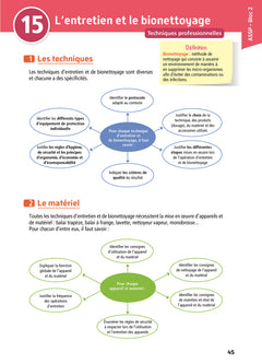Objectif bac pro - ASSP (1re et Term) - Toutes les matières