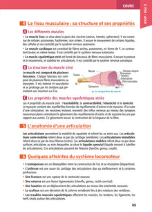 Objectif bac pro - ASSP (1re et Term) - Toutes les matières