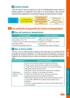 Objectif Bac pro ASSP (2de - 1re - Term) - Fiches