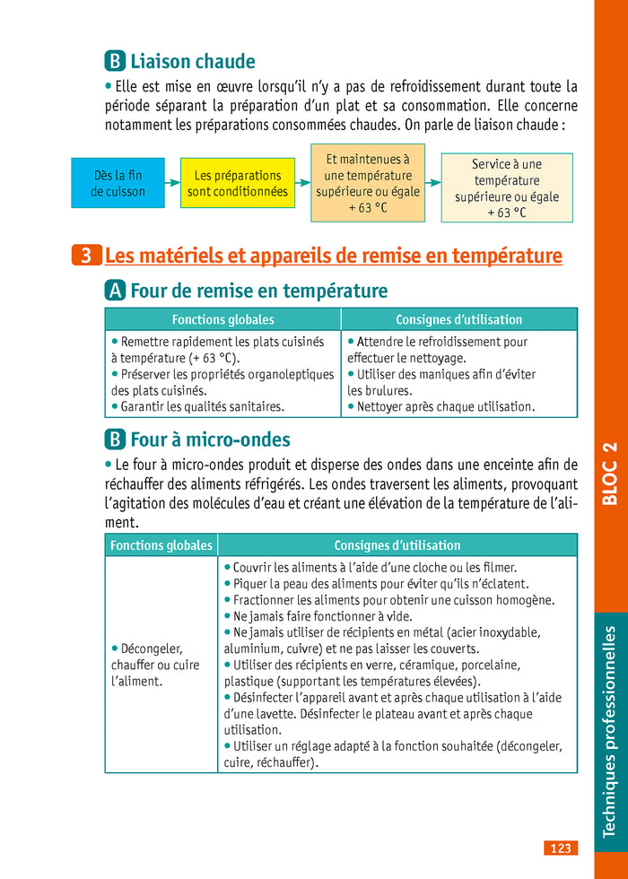 Objectif Bac pro ASSP (2de - 1re - Term) - Fiches