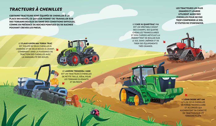 Tracteurs - De la locomobile aux modèles intelligents