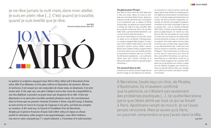 100 ans de surréalisme