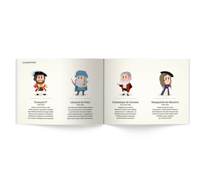 Le château de Chambord