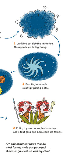 Les grandes questions des petits