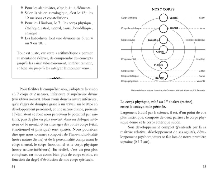 Et si vous étiez passeur d'âmes ?