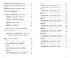 Power wish - Collector