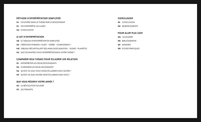 Décryptez votre thème astral