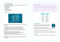 Le jeu du Zodiaque