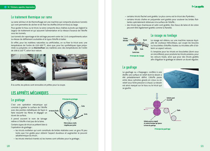 Technologies des textiles