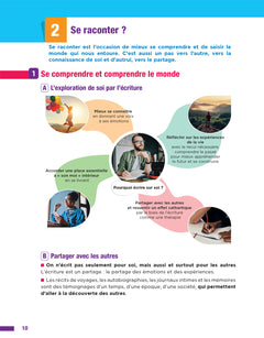 Prépa'BAC pro Tout-en-un-Toutes les matières générales