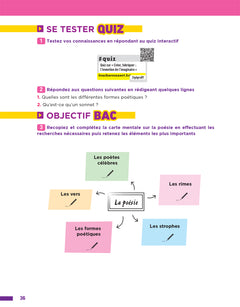 Prépa'BAC pro Tout-en-un-Toutes les matières générales