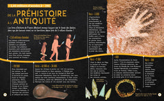 Secrets d'histoire junior - Si l'Histoire de France m'était contée