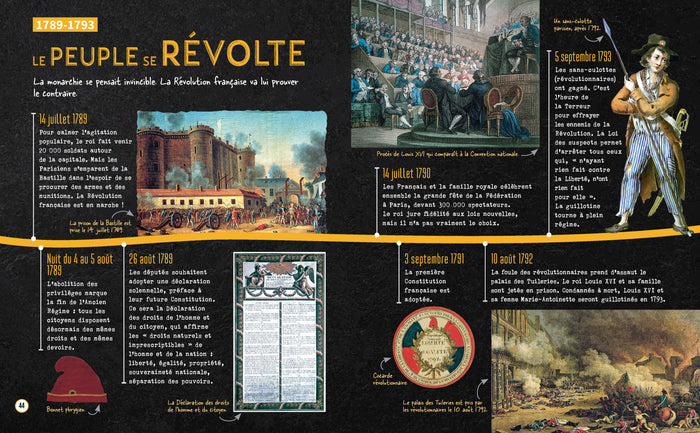 Secrets d'histoire junior - Si l'Histoire de France m'était contée