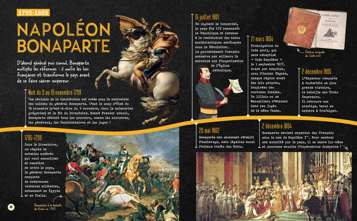 Secrets d'histoire junior - Si l'Histoire de France m'était contée