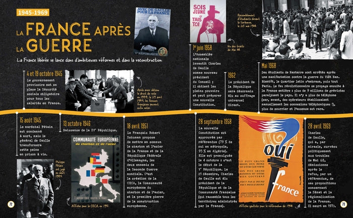 Secrets d'histoire junior - Si l'Histoire de France m'était contée