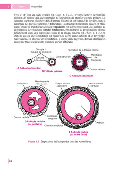 Reproduction et Embryologie 2e éd.
