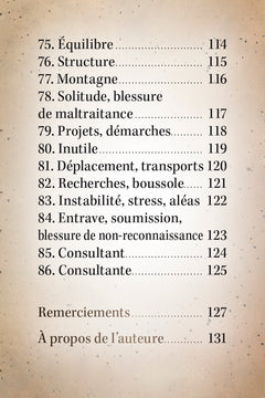 Channel Betty - Cartes oracle