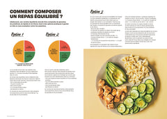 Recettes fitness express