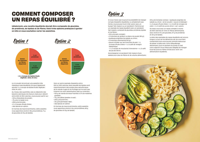 Recettes fitness express