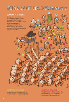 Musique pas bête