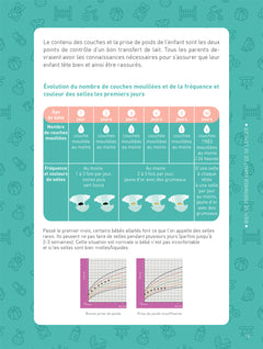 J'allaite comme je le souhaite !