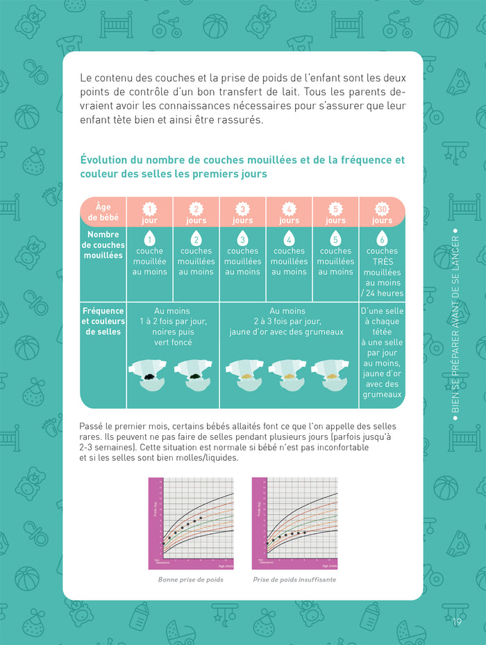 J'allaite comme je le souhaite !