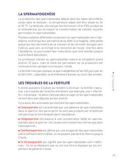 Ma contraception sur mesure