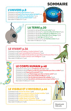 Comment on sait... que la Terre est ronde ?